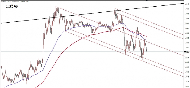 Click to Enlarge

Name: EUR Median Lines 03202009 (iii).jpg
Size: 110 KB