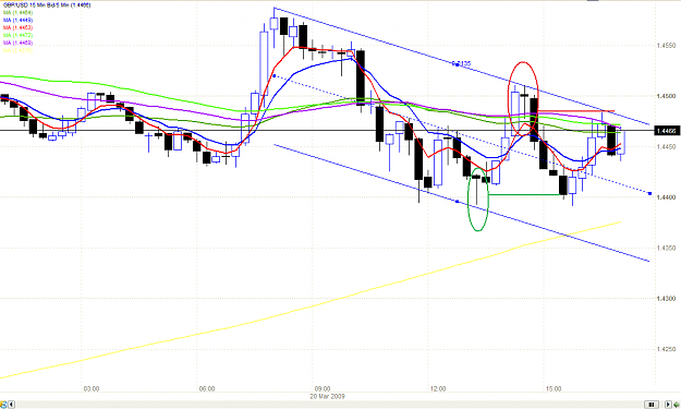 Click to Enlarge

Name: chart.PNG
Size: 48 KB