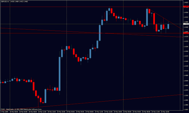 Click to Enlarge

Name: gbp usd.gif
Size: 21 KB
