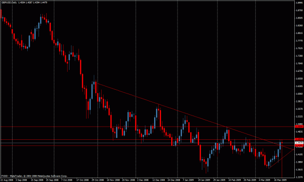 Click to Enlarge

Name: gbp usd 1.gif
Size: 25 KB
