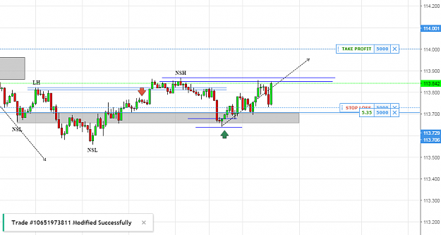 Click to Enlarge

Name: usdjpy.png
Size: 36 KB