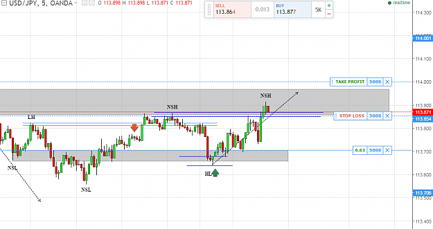 Click to Enlarge

Name: usdjpy.png
Size: 42 KB