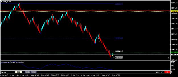 Click to Enlarge

Name: ger-30-m3-gbe-brokers-ltd.png
Size: 22 KB