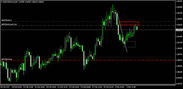 Click to Enlarge

Name: AUDCADmicroH4.png
Size: 27 KB