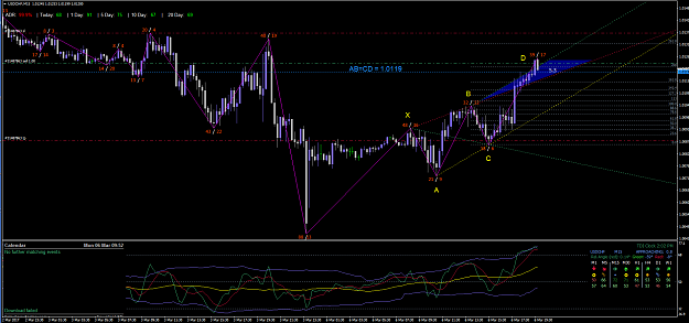 Click to Enlarge

Name: USDCHF15MIN.png
Size: 75 KB