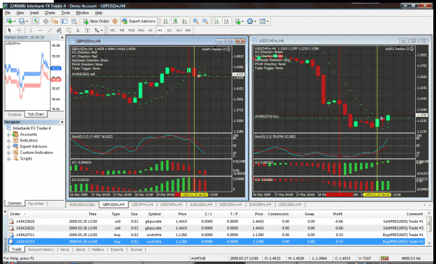 Click to Enlarge

Name: rrs ashfxvii ea 20090320.gif
Size: 95 KB