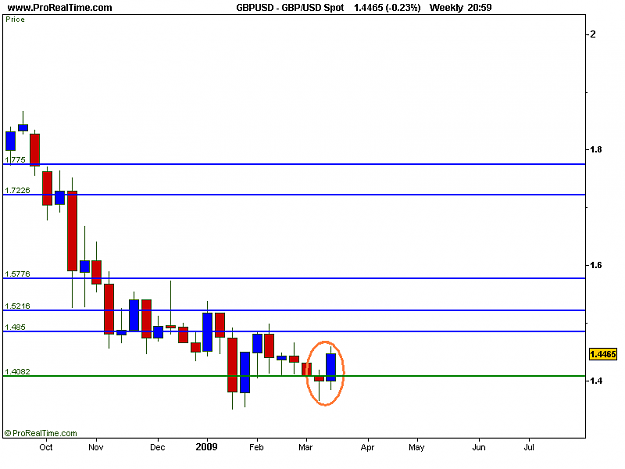 Click to Enlarge

Name: GBP_USD Spot.png
Size: 7 KB