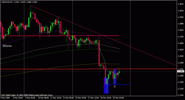 Click to Enlarge

Name: 91)usd cad    4hr , complete no 2,20 march,09.gif
Size: 16 KB