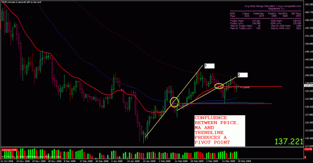 Click to Enlarge

Name: gbpjpy march20 09.gif
Size: 33 KB