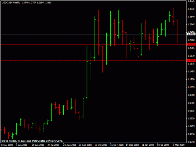 Click to Enlarge

Name: dollar_cad.gif
Size: 13 KB