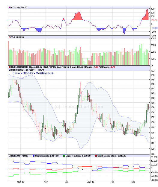 Click to Enlarge

Name: getchart.php.png
Size: 60 KB
