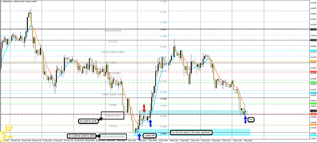 Click to Enlarge

Name: 7th Mar 17 GBP:AUD H1 Chart.png
Size: 122 KB