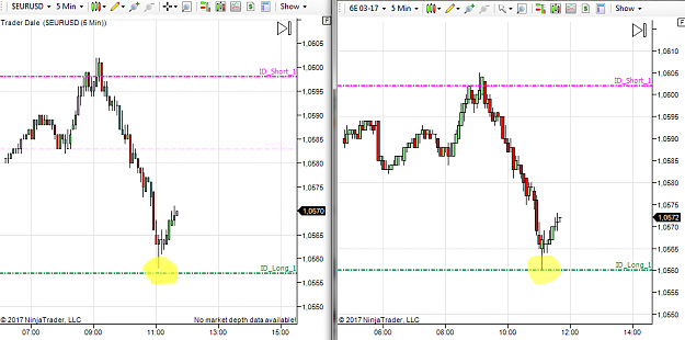 Click to Enlarge

Name: 7.3. fut vs fx.png
Size: 55 KB