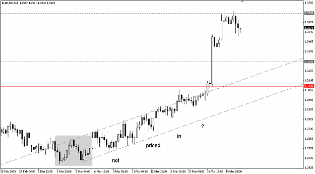 Click to Enlarge

Name: EURUSD 090321 H4.png
Size: 13 KB