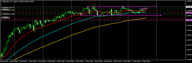 Click to Enlarge

Name: USDCAD+H1.png
Size: 33 KB