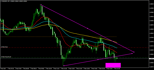 Click to Enlarge

Name: EURUSD+M5.png
Size: 41 KB
