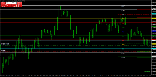Click to Enlarge

Name: EURZARmicroH1.png
Size: 55 KB