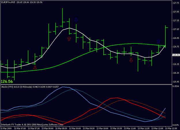 Click to Enlarge

Name: absexample1.gif
Size: 12 KB
