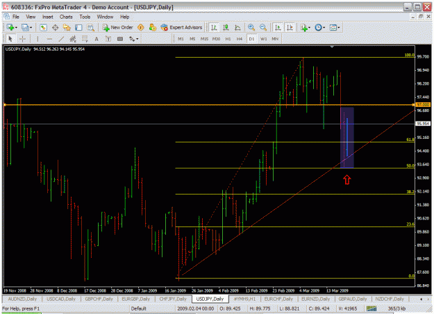 Click to Enlarge

Name: chart.gif
Size: 40 KB