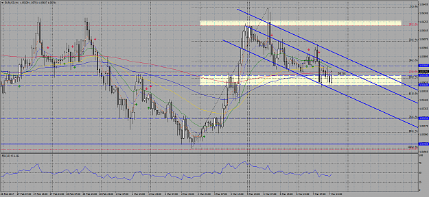 Click to Enlarge

Name: EURUSDH1.png
Size: 117 KB