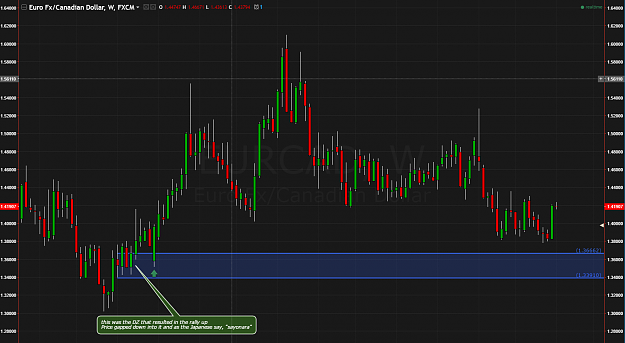 Click to Enlarge

Name: eucad weekly.PNG
Size: 95 KB