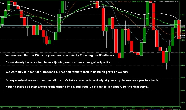Click to Enlarge

Name: 5 Previuos PA trade. c.JPG
Size: 171 KB