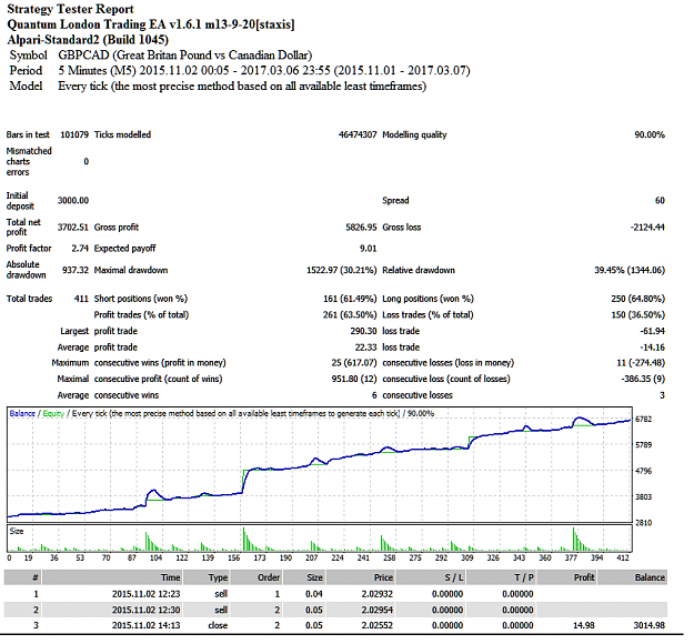 Click to Enlarge

Name: gbpcad_m5_v13920_D3000$_Genry.set.png
Size: 50 KB