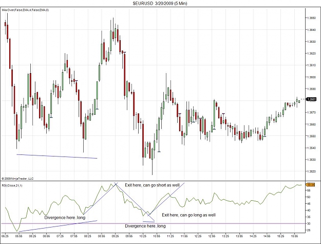 Click to Enlarge

Name: $EURUSD  3_20_2009 (5 Min).jpg
Size: 129 KB