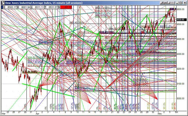 Click to Enlarge

Name: Technical-Analysis.jpg
Size: 333 KB