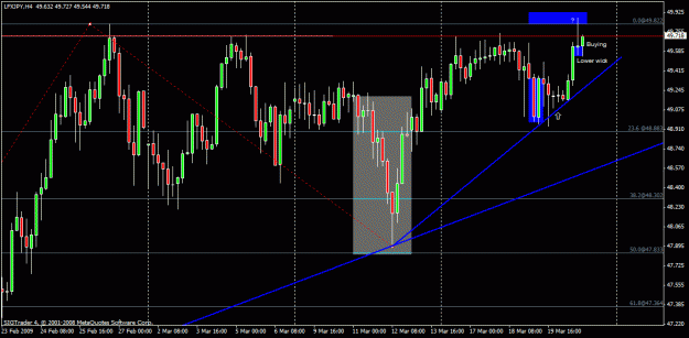 Click to Enlarge

Name: 1) lfx jpy ,h4 hr,20march (2).gif
Size: 25 KB