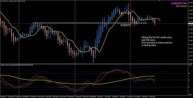 Click to Enlarge

Name: USDJPY Mar 8 H4 and H1.png
Size: 46 KB