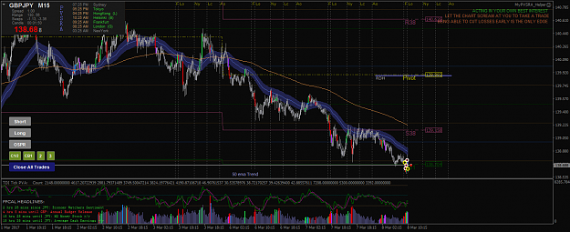 Click to Enlarge

Name: GBPJPYM15.png
Size: 76 KB