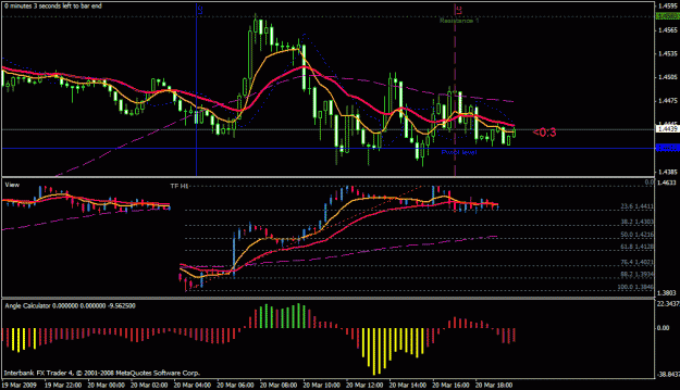 Click to Enlarge

Name: gbpusd.gif
Size: 24 KB
