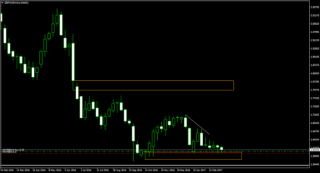 Click to Enlarge

Name: GBPAUDmicroWeekly.png
Size: 34 KB