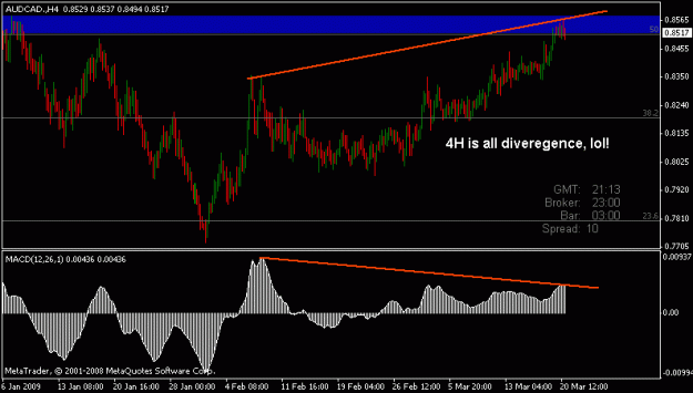 Click to Enlarge

Name: audcad 4h.gif
Size: 13 KB