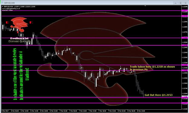 Click to Enlarge

Name: March 8th GBP Target Reached.jpg
Size: 415 KB