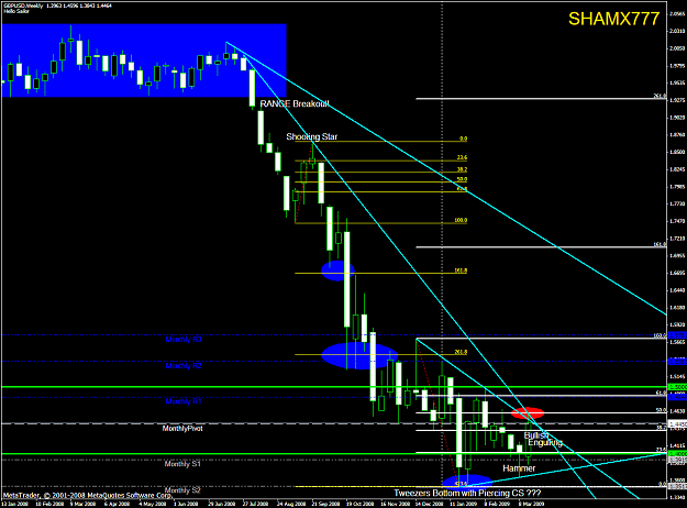 Click to Enlarge

Name: chart2391.PNG
Size: 61 KB