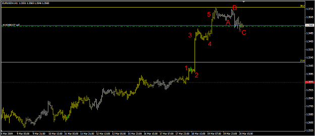 Click to Enlarge

Name: ELLIOT WAVE EUR USD BAILOUT.png
Size: 27 KB