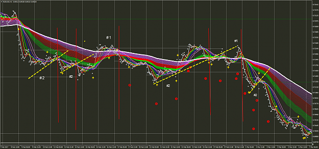 Click to Enlarge

Name: NZDUSDH1.png
Size: 174 KB