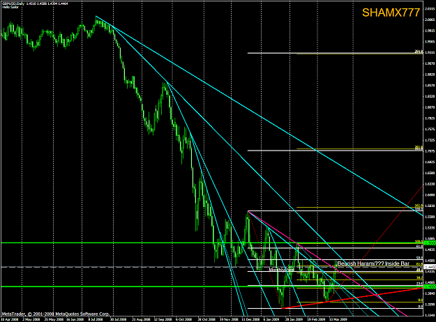 Click to Enlarge

Name: chart2393.PNG
Size: 75 KB