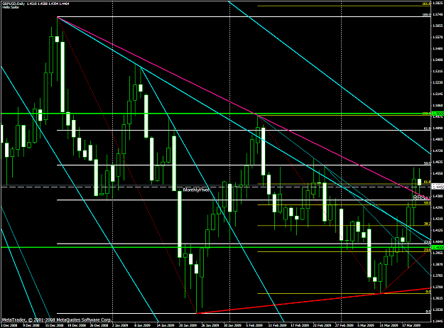 Click to Enlarge

Name: chart2392.PNG
Size: 77 KB