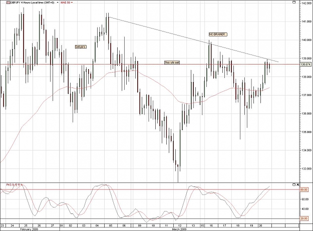 Click to Enlarge

Name: GBPJPY.jpg
Size: 154 KB