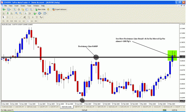 Click to Enlarge

Name: audusd daily.gif
Size: 37 KB