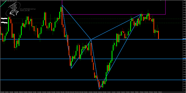 Click to Enlarge

Name: AudUsd daily.png
Size: 89 KB