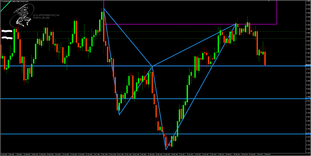 Click to Enlarge

Name: AudUsd daily.png
Size: 89 KB