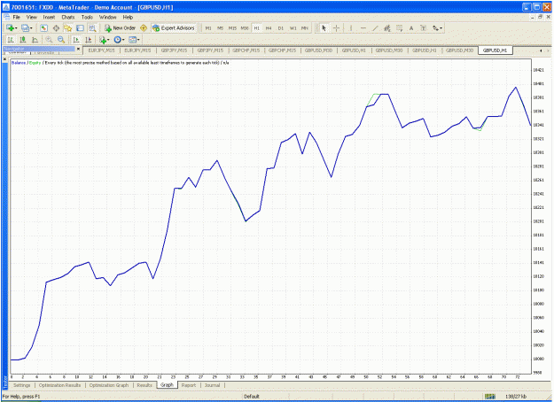 Click to Enlarge

Name: graph.gif
Size: 52 KB