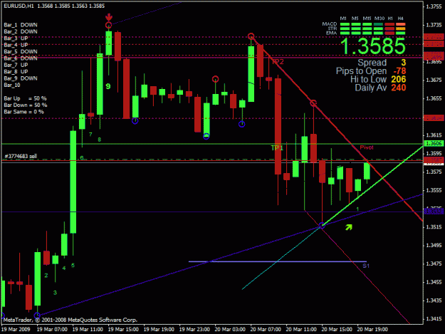 Click to Enlarge

Name: eurusd8.gif
Size: 25 KB