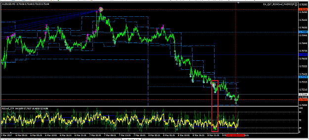 Click to Enlarge

Name: audjpy_m5_Murrey+mtfRSI+PE_2.png
Size: 53 KB
