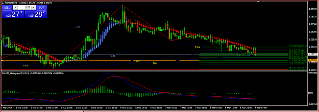 Click to Enlarge

Name: chart.png
Size: 36 KB