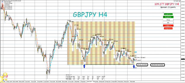Click to Enlarge

Name: 9th Mar 17 GBP:JPY H4 Observations.png
Size: 136 KB